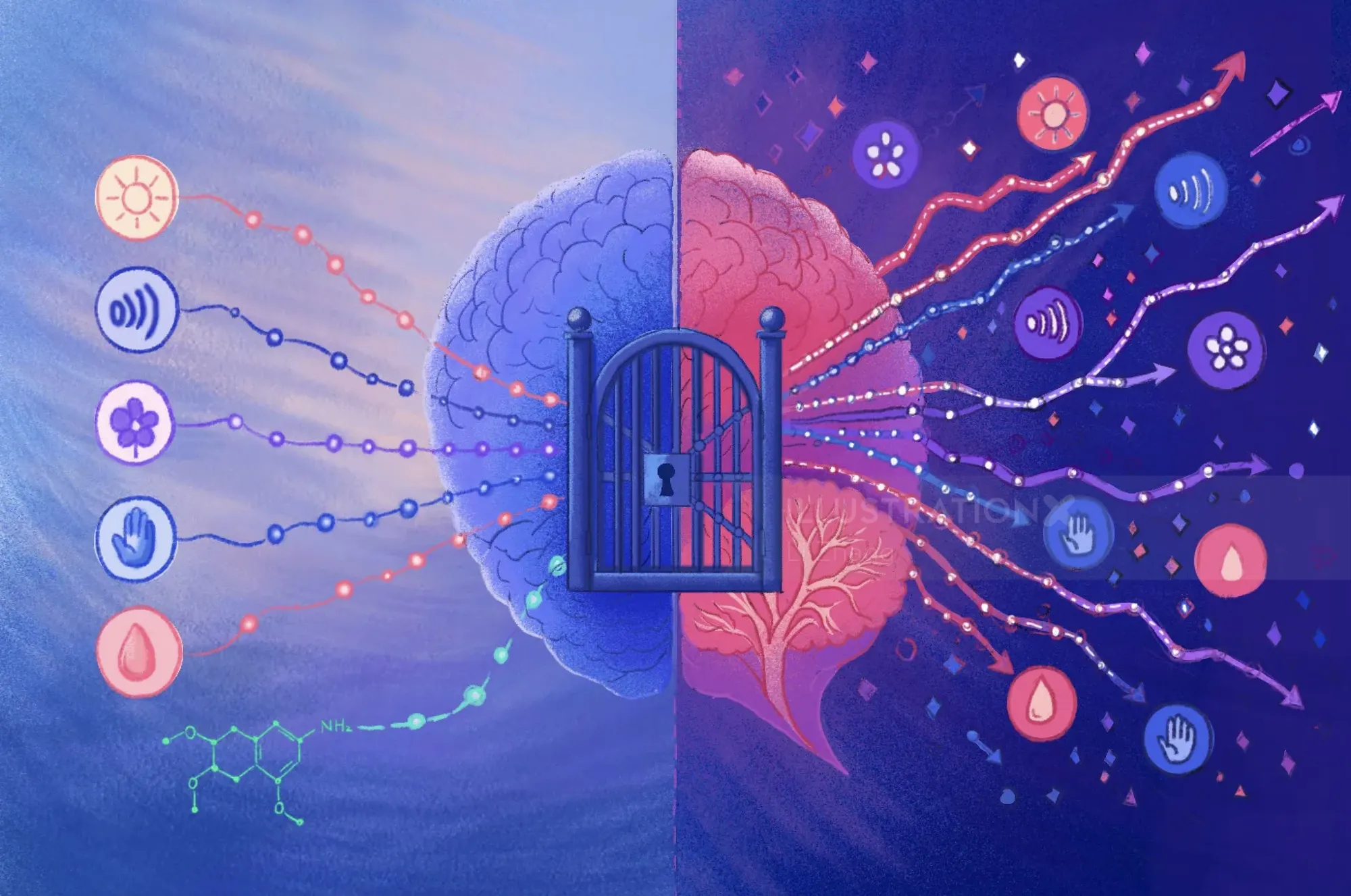 Li Zhang illustration of a caged brain surrounded by colorful digital networks
