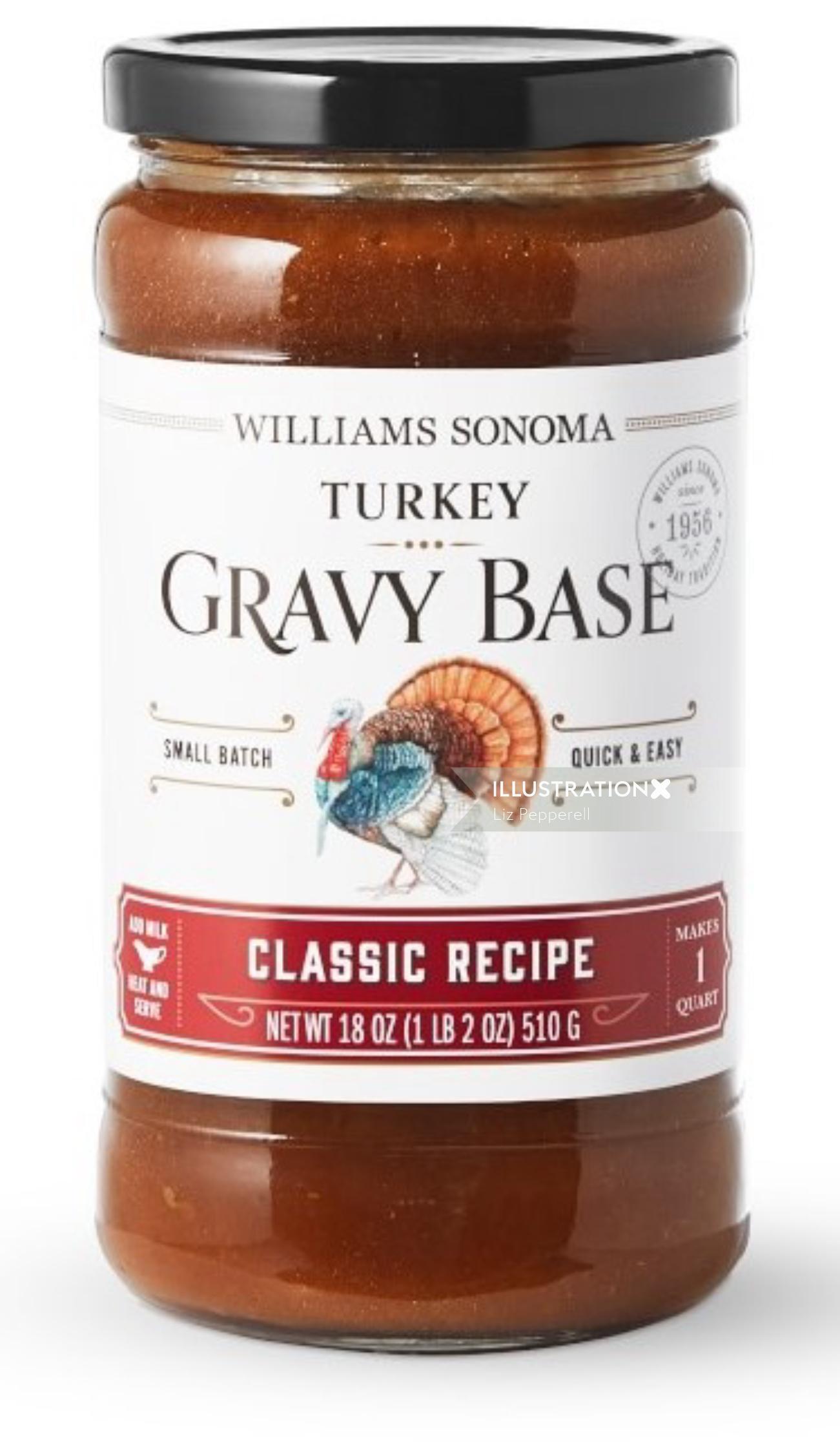 Food packaging illustration of Turkey gravy