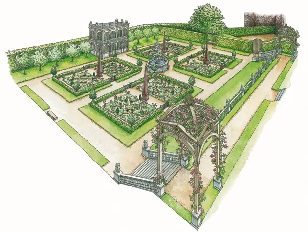 Map illustration of garden