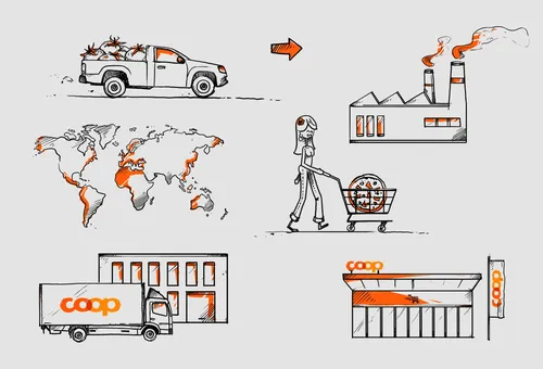 line illustration of vehicles and industries
