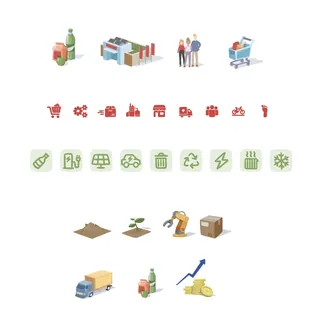 E-commerce and sustainable supply chain icons by Lukas Bischoff