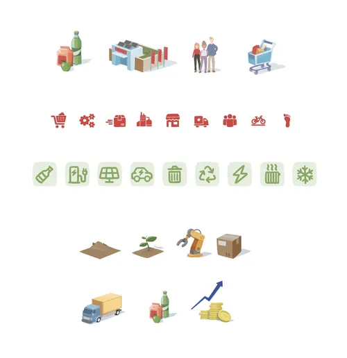 E-commerce and sustainable supply chain icons by Lukas Bischoff