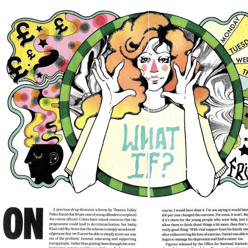 Lydia Silver illustration of a woman surrounded by symbols and weekday labels