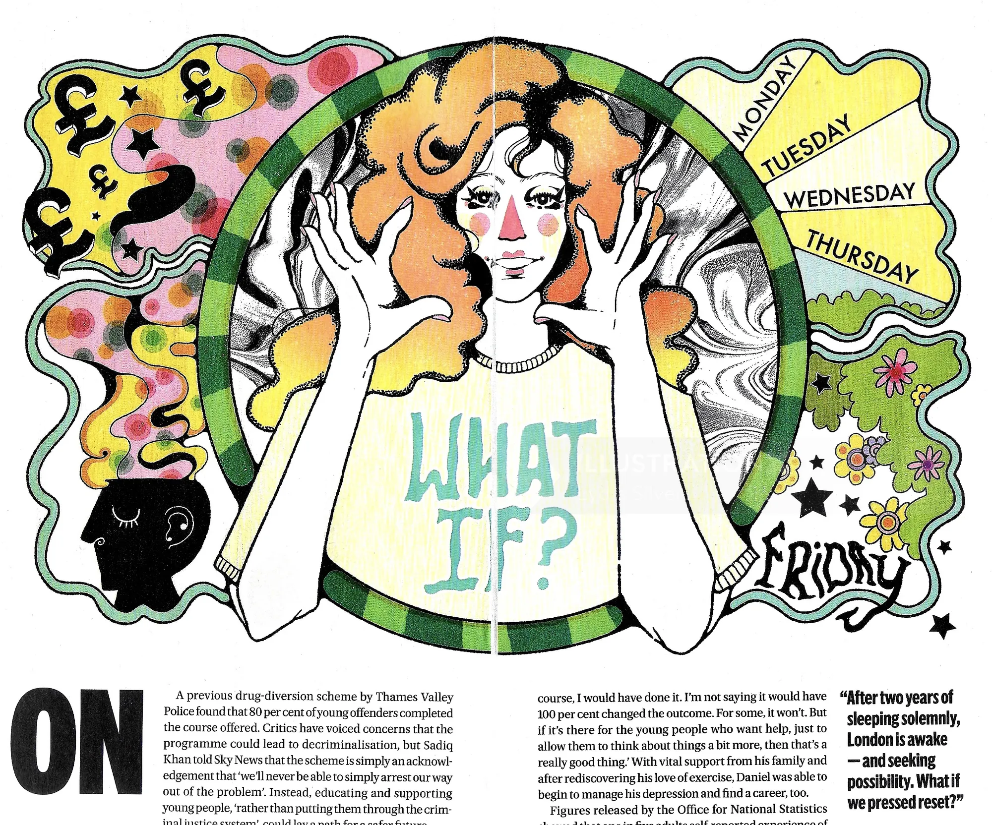 Lydia Silver illustration of a woman surrounded by symbols and weekday labels