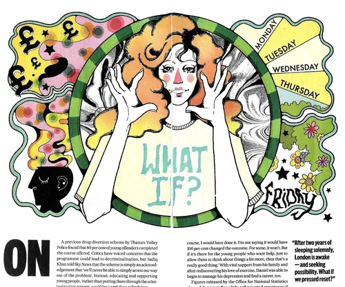 Lydia Silver illustration of a woman surrounded by symbols and weekday labels