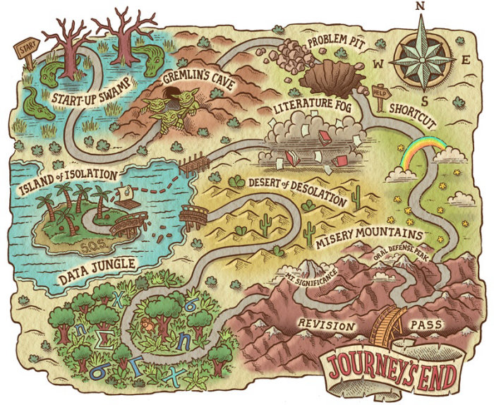 Map illustration of game 