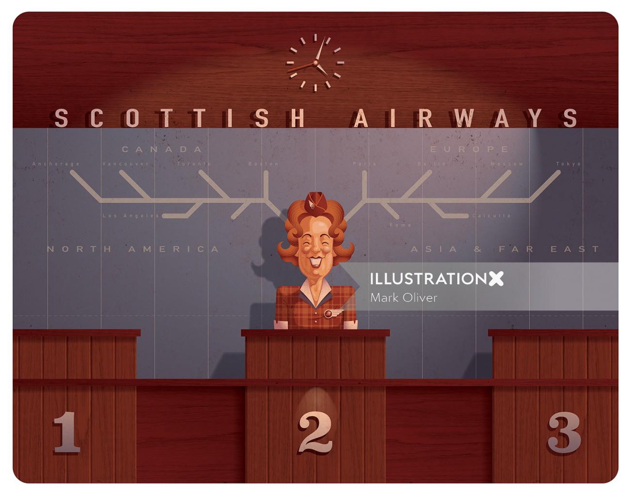 Scottish airways ilustrado por Mark Oliver