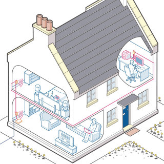 Diseño arquitectónico de conexión a internet en el hogar.