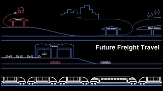 Infographic gif of Autonomous Railway