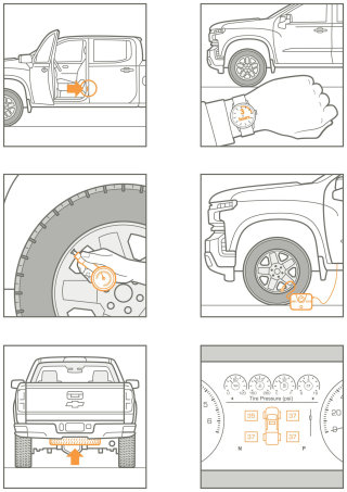 Diseño infográfico del servicio de neumáticos para automóviles. 