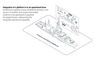 Integration diagram of future maritime platform with digital interfaces by Mark Watkinson
