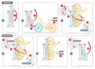 Step-by-step folding bicycle instructions illustration by Mark Watkinson