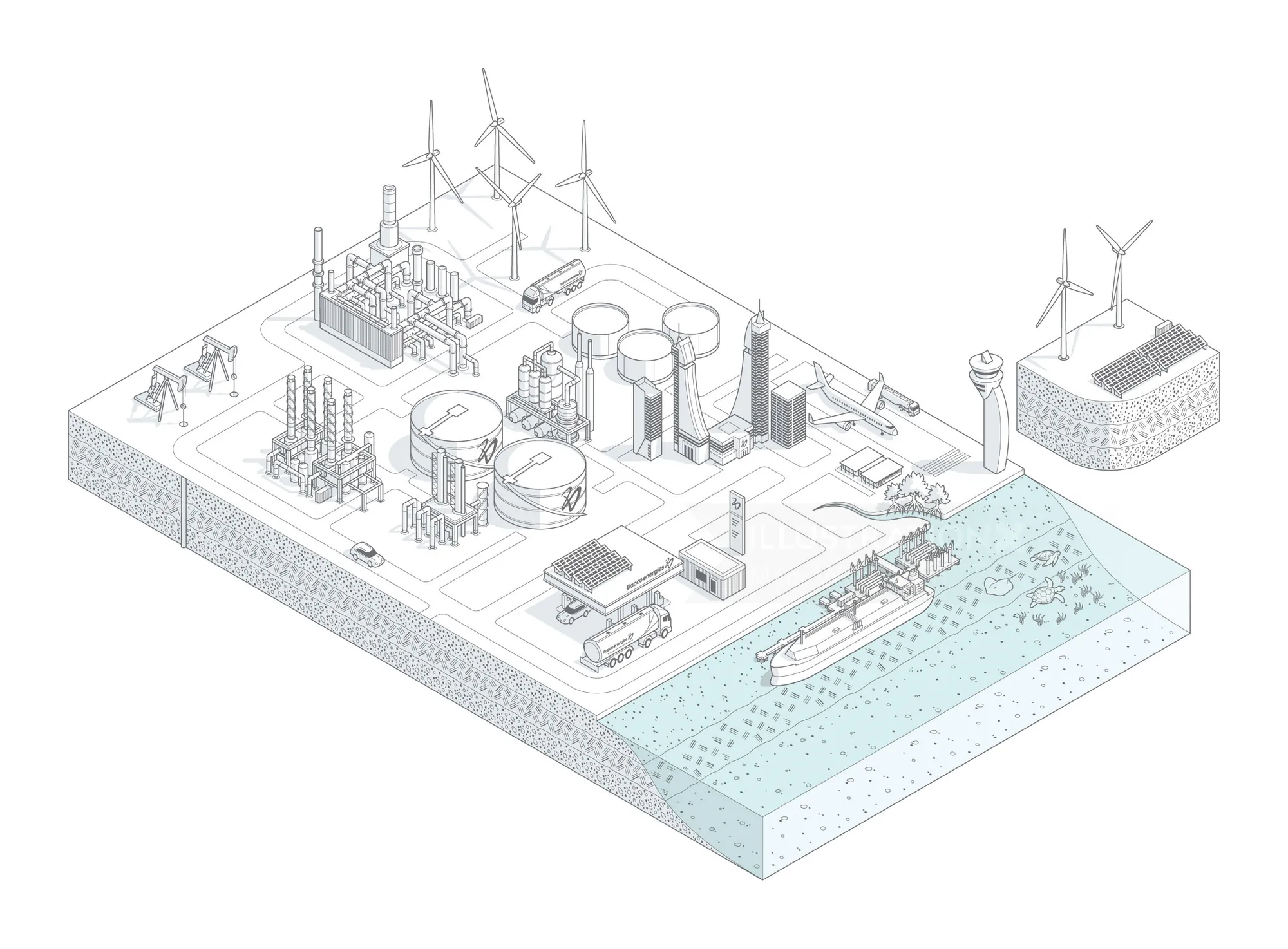 Industrial complex with wind turbines, storage tanks, and a ship by the water