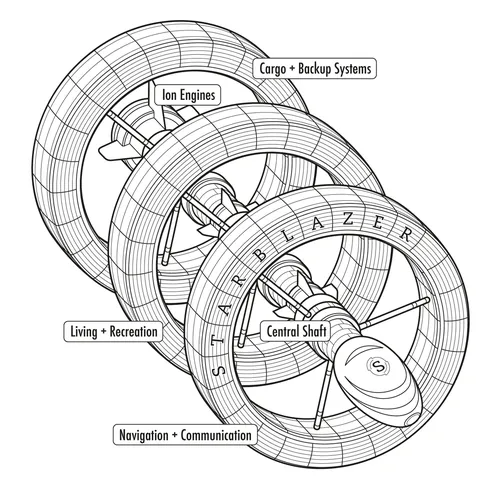 Diagram of Starblazer spacecraft with labeled parts by Mark Watkinson
