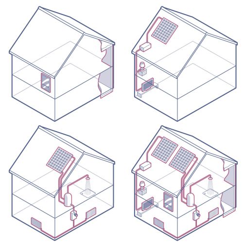 Solar powered house architecture illustration