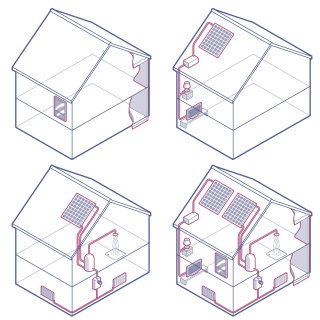 Ilustración de arquitectura de casa con energía solar