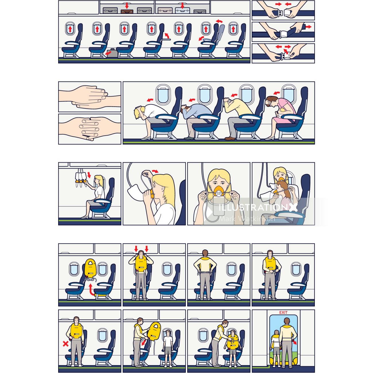 飛行機の安全システムのベクトル図