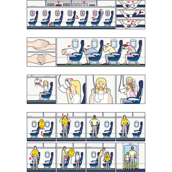 Ilustração em vetor sistema de segurança de avião 