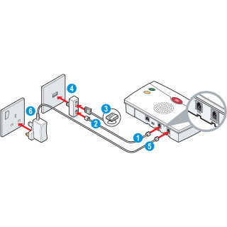 Illustration vectorielle de connexion haut débit