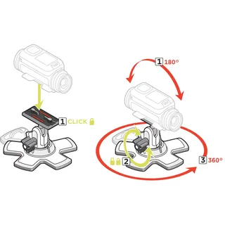 Ilustração técnica de uma câmera de 360 ​​graus