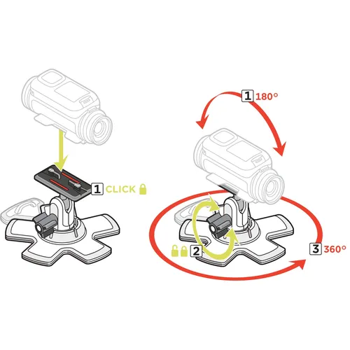 Technical illustration of 360 degree camera