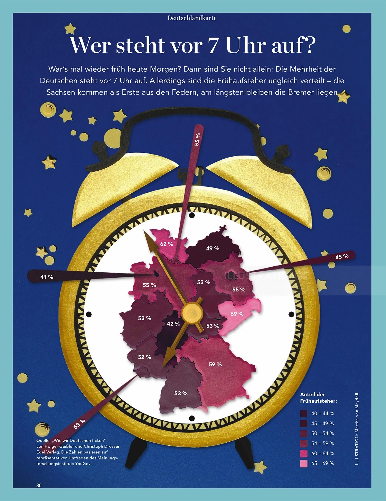 Infographic of German voter turnout by region on an alarm clock, by Martha von Maydell