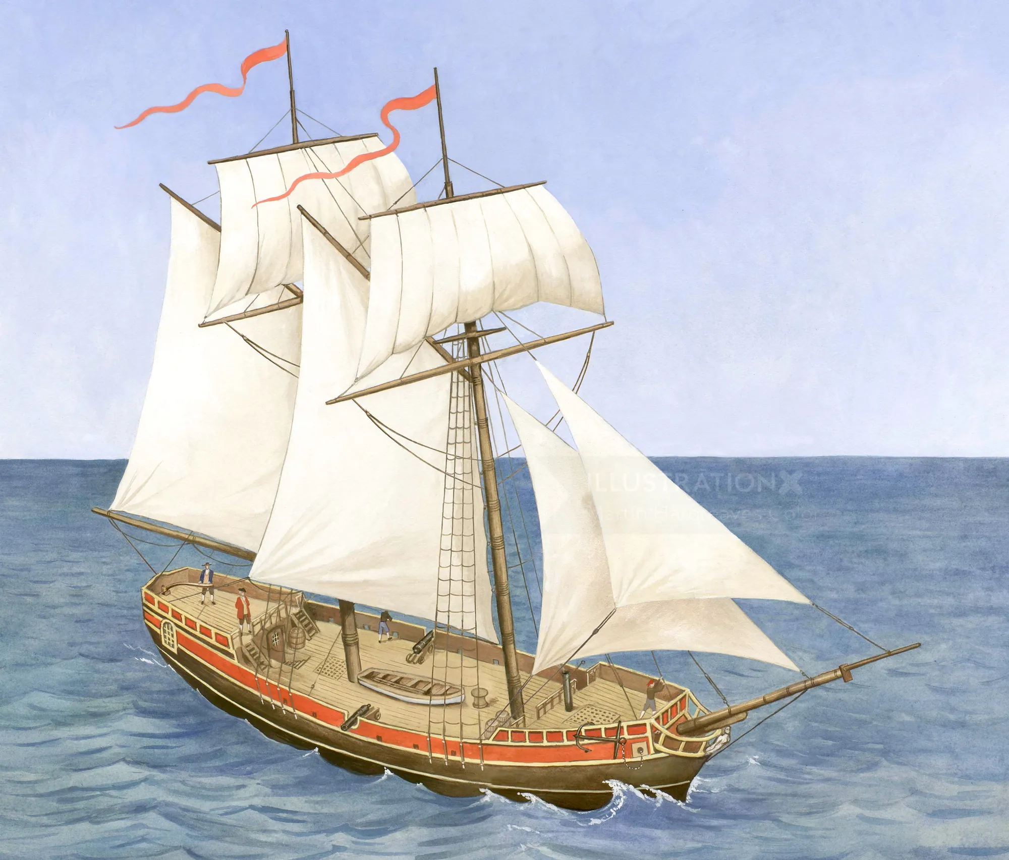 Travel ship sailing in water