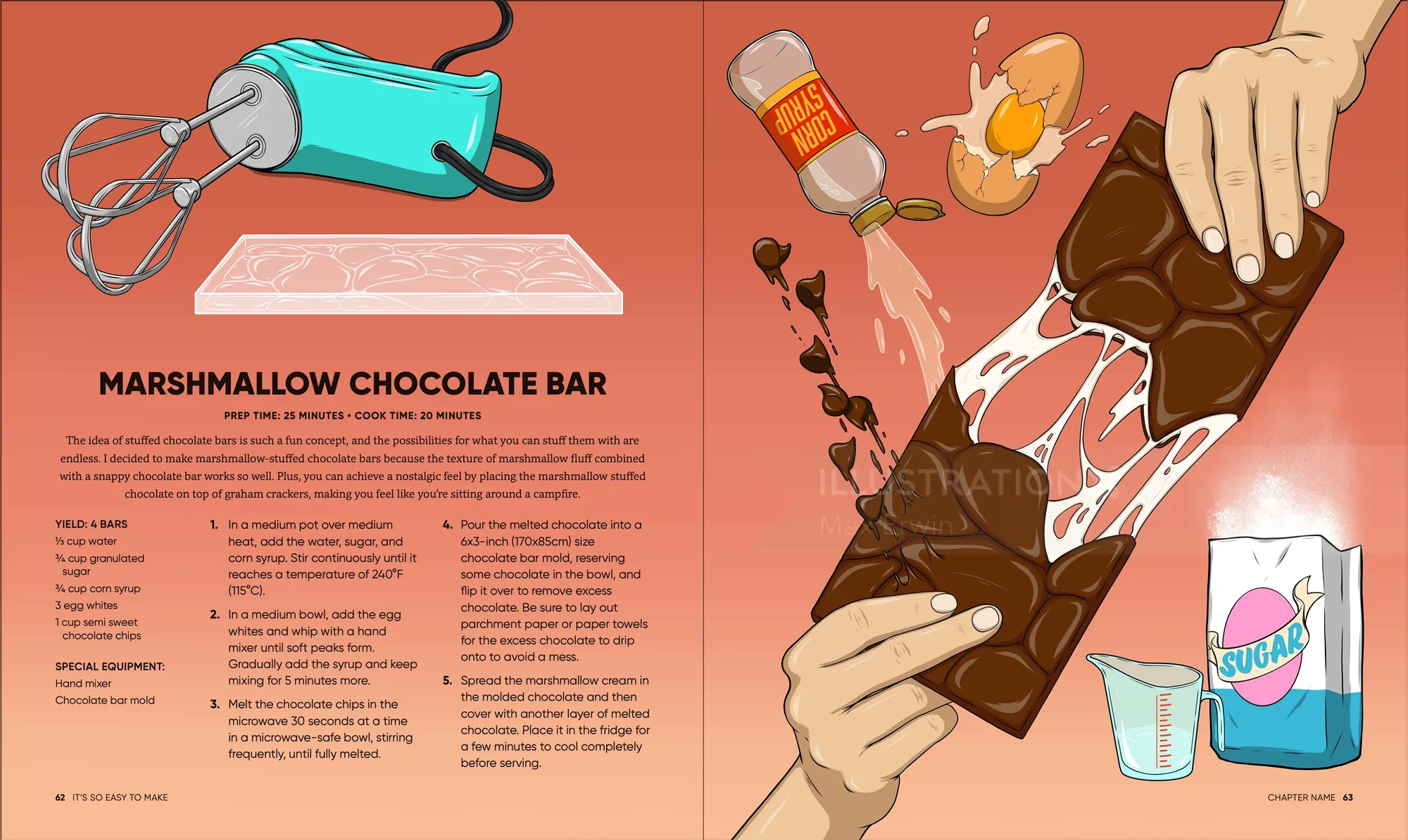 Recipe page for marshmallow chocolate bar with ingredients and steps by Max Erwin