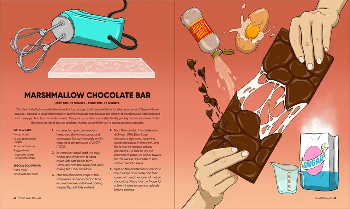 Recipe page for marshmallow chocolate bar with ingredients and steps by Max Erwin