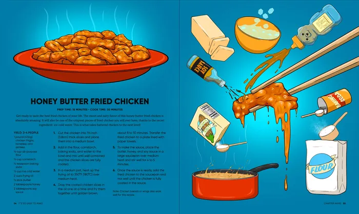 Illustration of honey butter fried chicken recipe with ingredients and instructions by Max Erwin