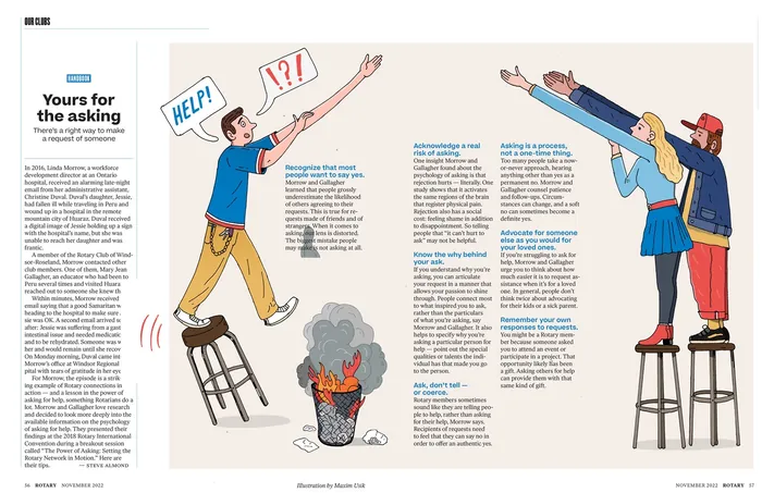 Illustration by Maxim Usik of people using creative ways to ask for help