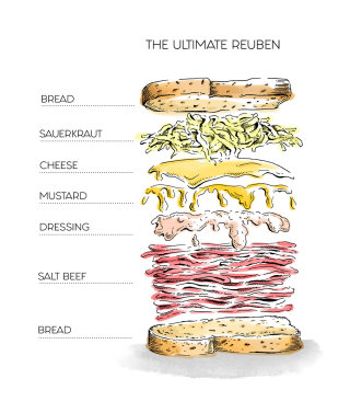 Illustration of salt beef sandwich