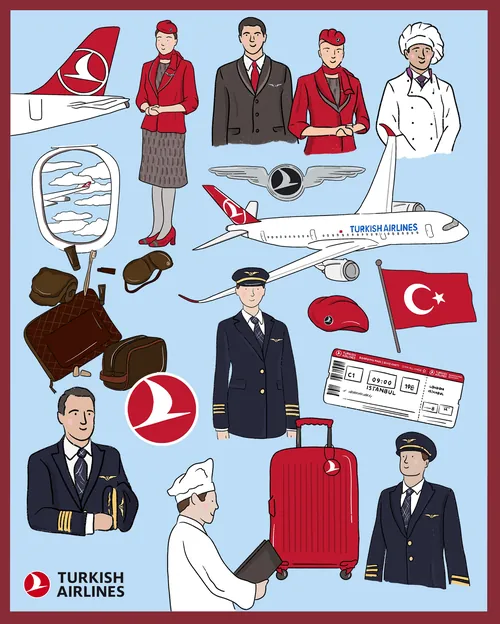 トルコ航空の乗務員、制服、機体、アメニティのイラストは、メーガン・マッキーンが担当。