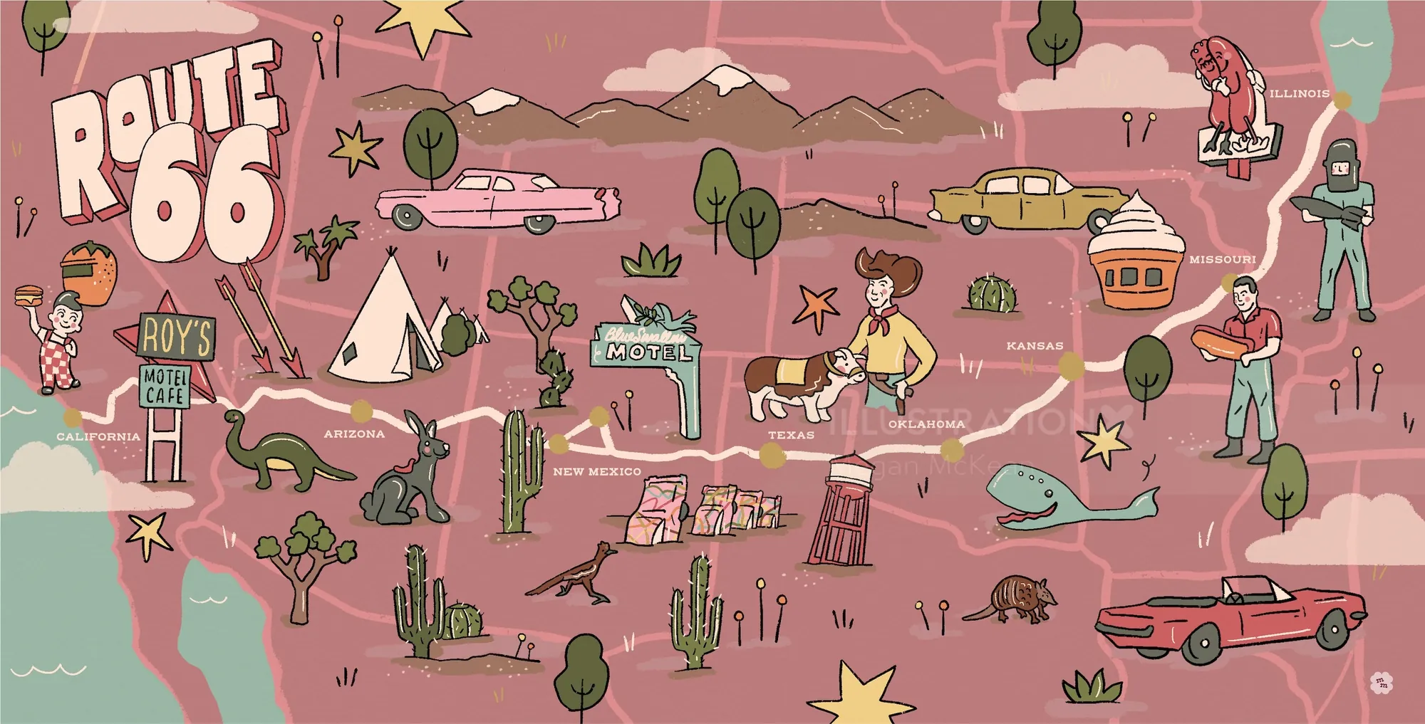 Carte illustrée de la Route 66 par Megan McKean montrant des scènes en bord de route
