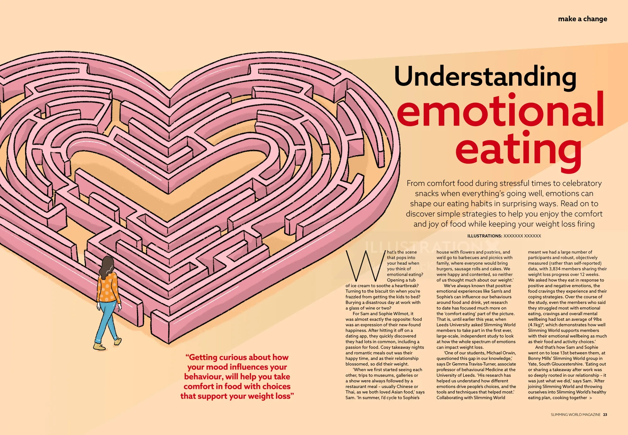 Megan McKean illustration of a pink heart-shaped maze about emotional eating