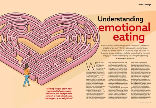 Megan McKean illustration of a pink heart-shaped maze about emotional eating