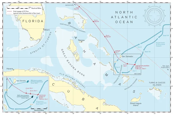 Final voyage of the container ship El Faro in 2015