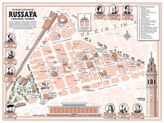 Places & Locations of Un Mapa Il-Lustra De Russafa