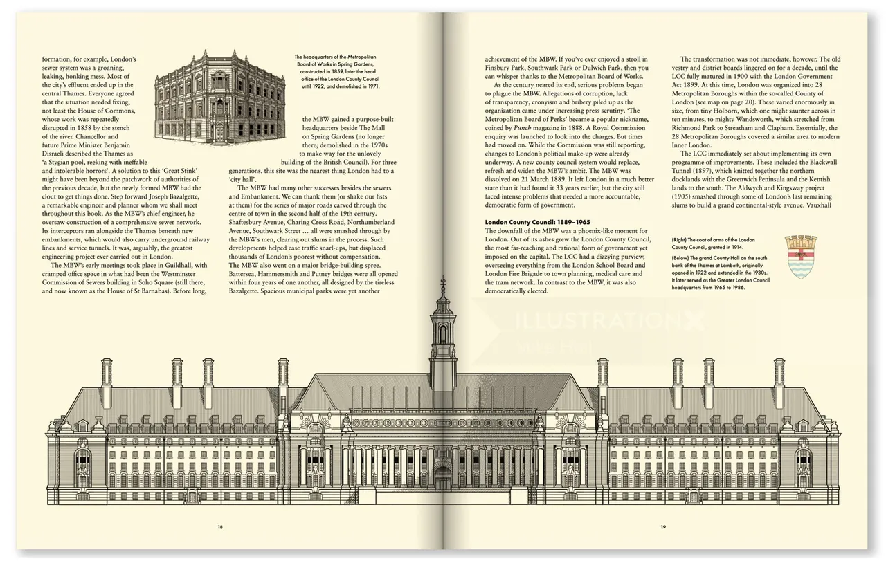 Architectural blueprint and historical details of a large institutional building.