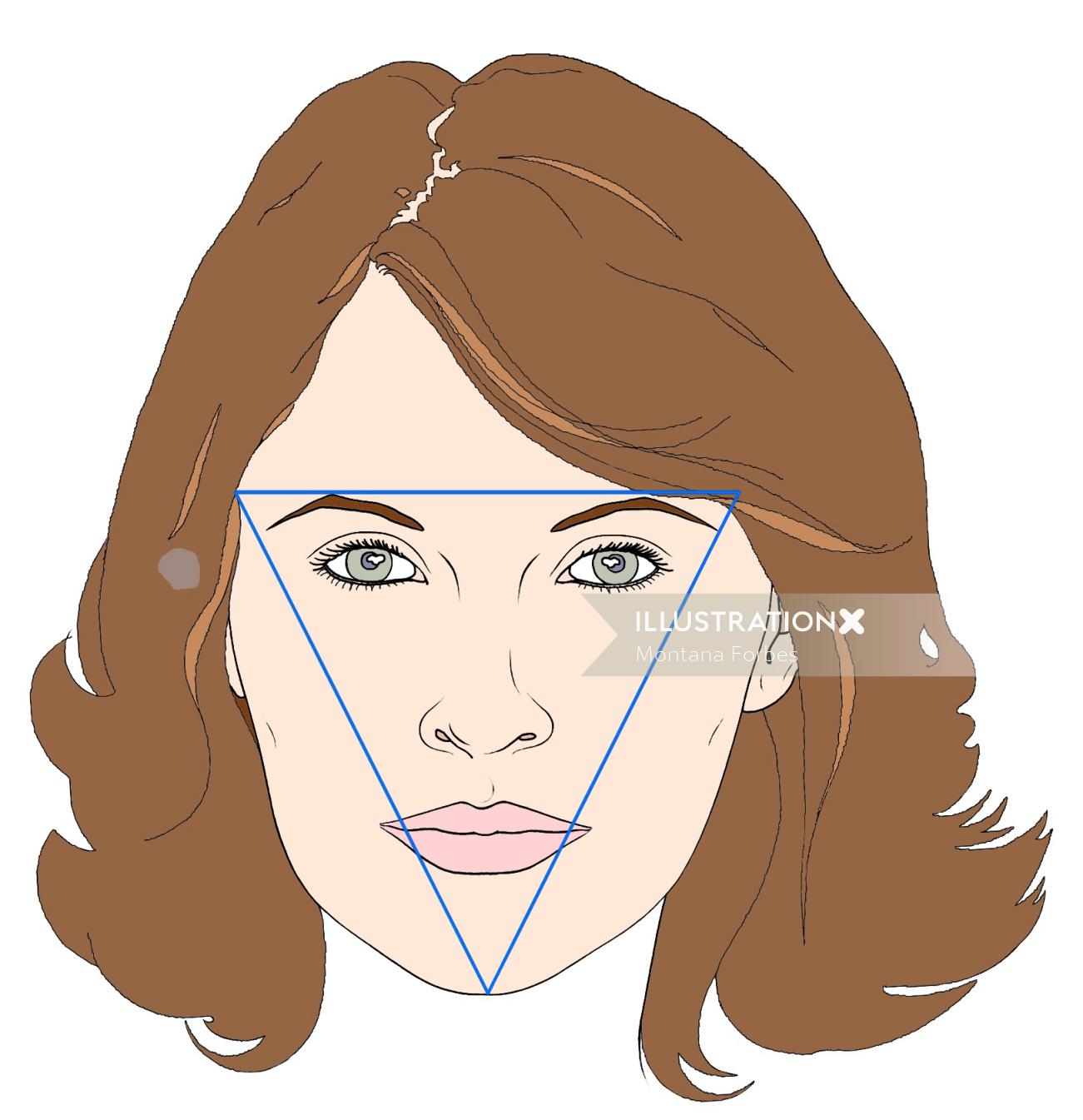 女性の顔のイラスト