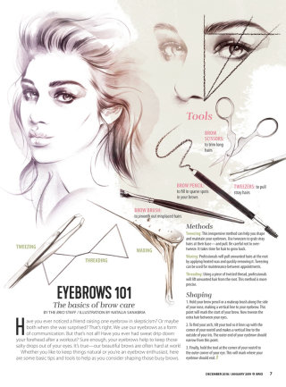 Infographic illustration of Eyebrows care