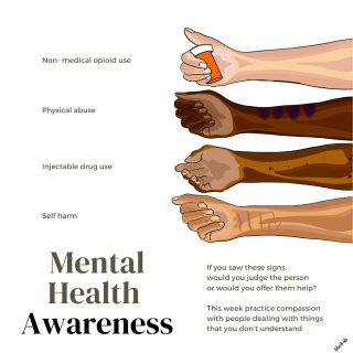 Cartaz médico de conscientização sobre saúde mental