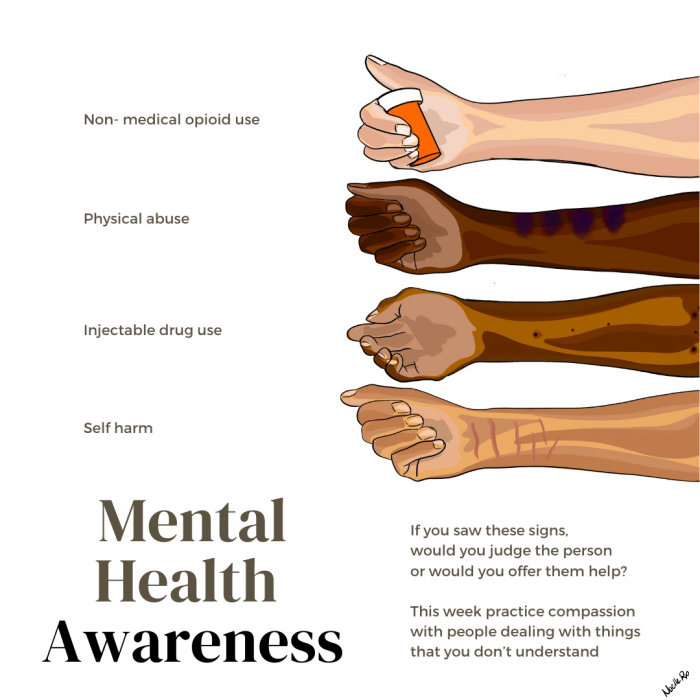 Affiche médicale de sensibilisation à la santé mentale