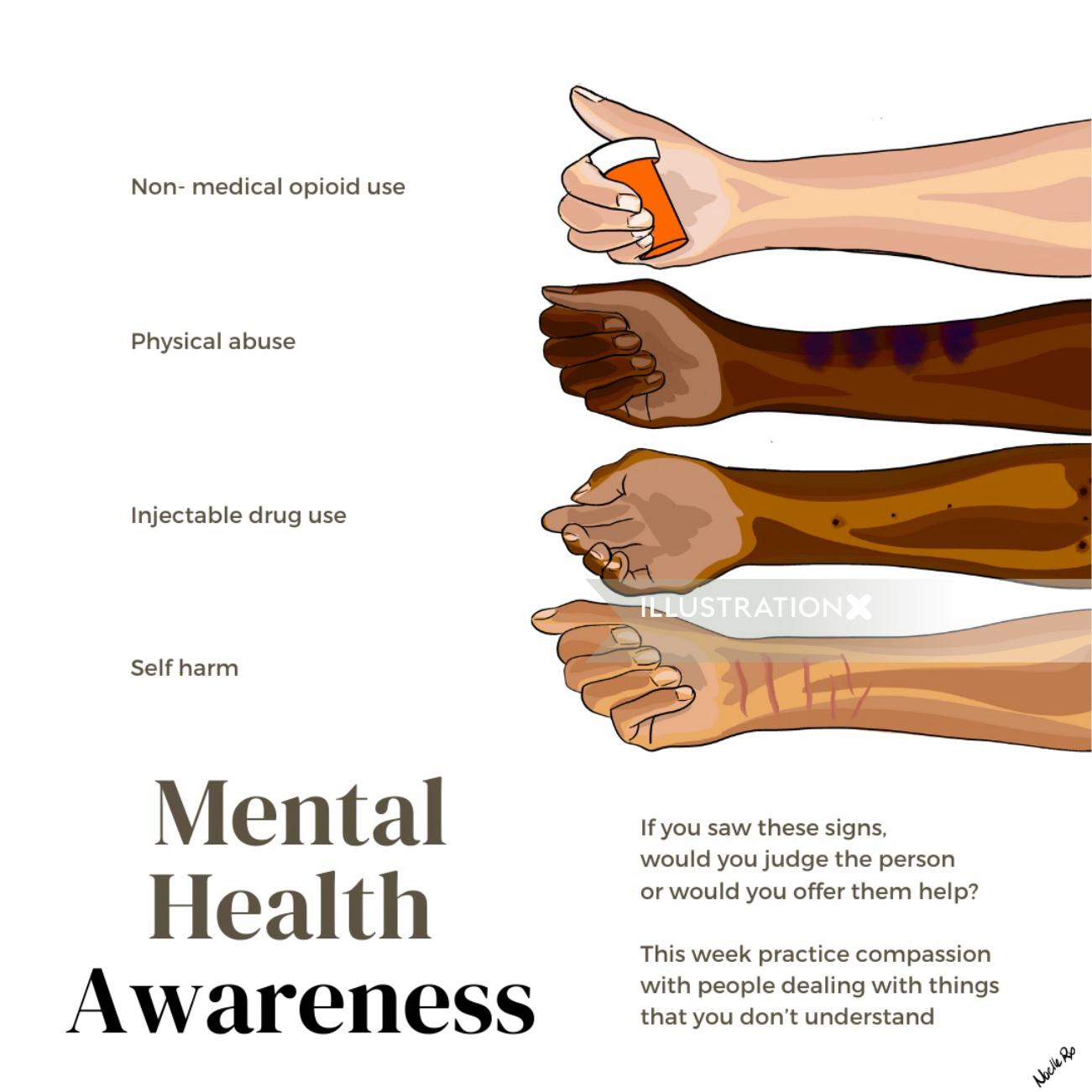 Affiche médicale de sensibilisation à la santé mentale