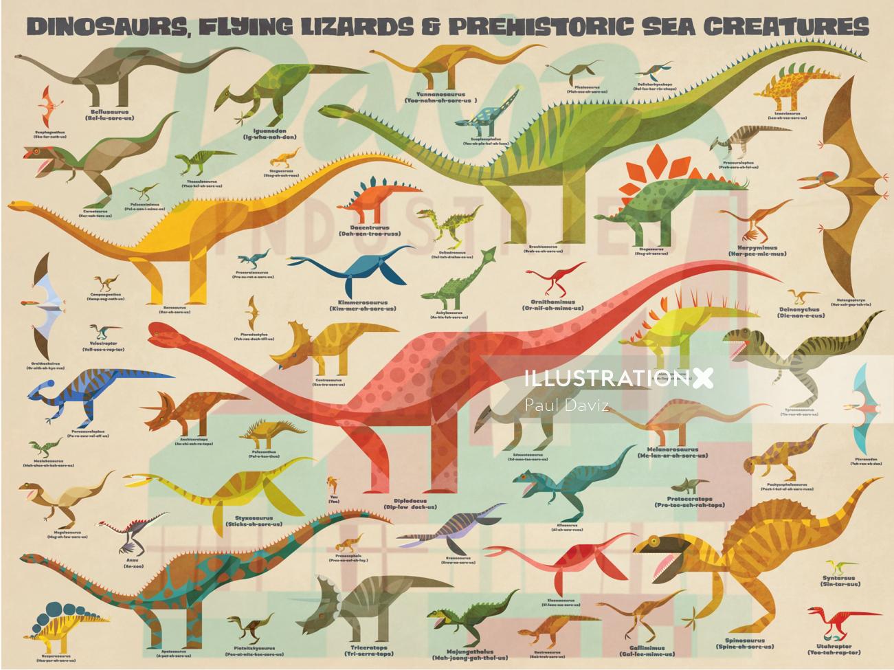 Dinosaurs wall art