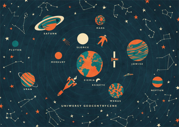 图形宇宙地理中心区域