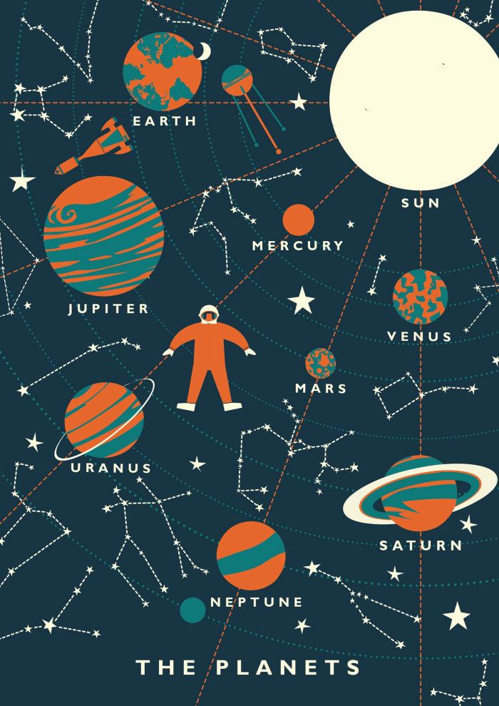 漂浮在宇宙与行星中的人的图形