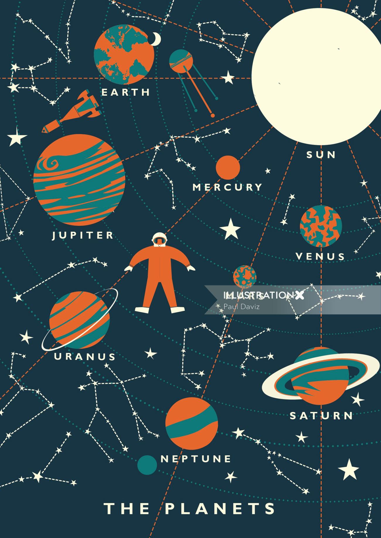 Graphic of man floating in universe with planets
