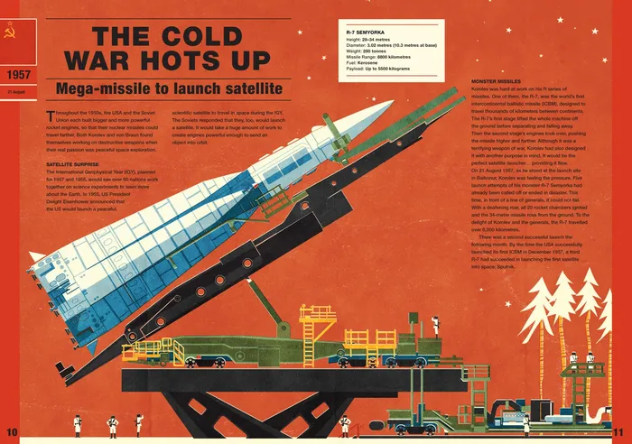 Graphic of text and rocket Cold war hots up