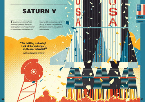 Saturne graphique v fusée